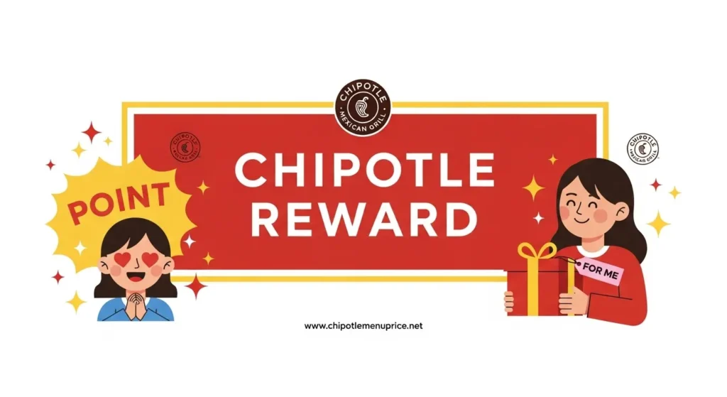 Chipotle rewards program